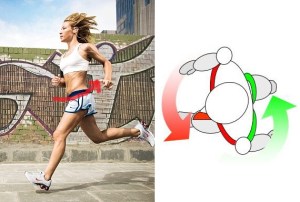 running gait arrow